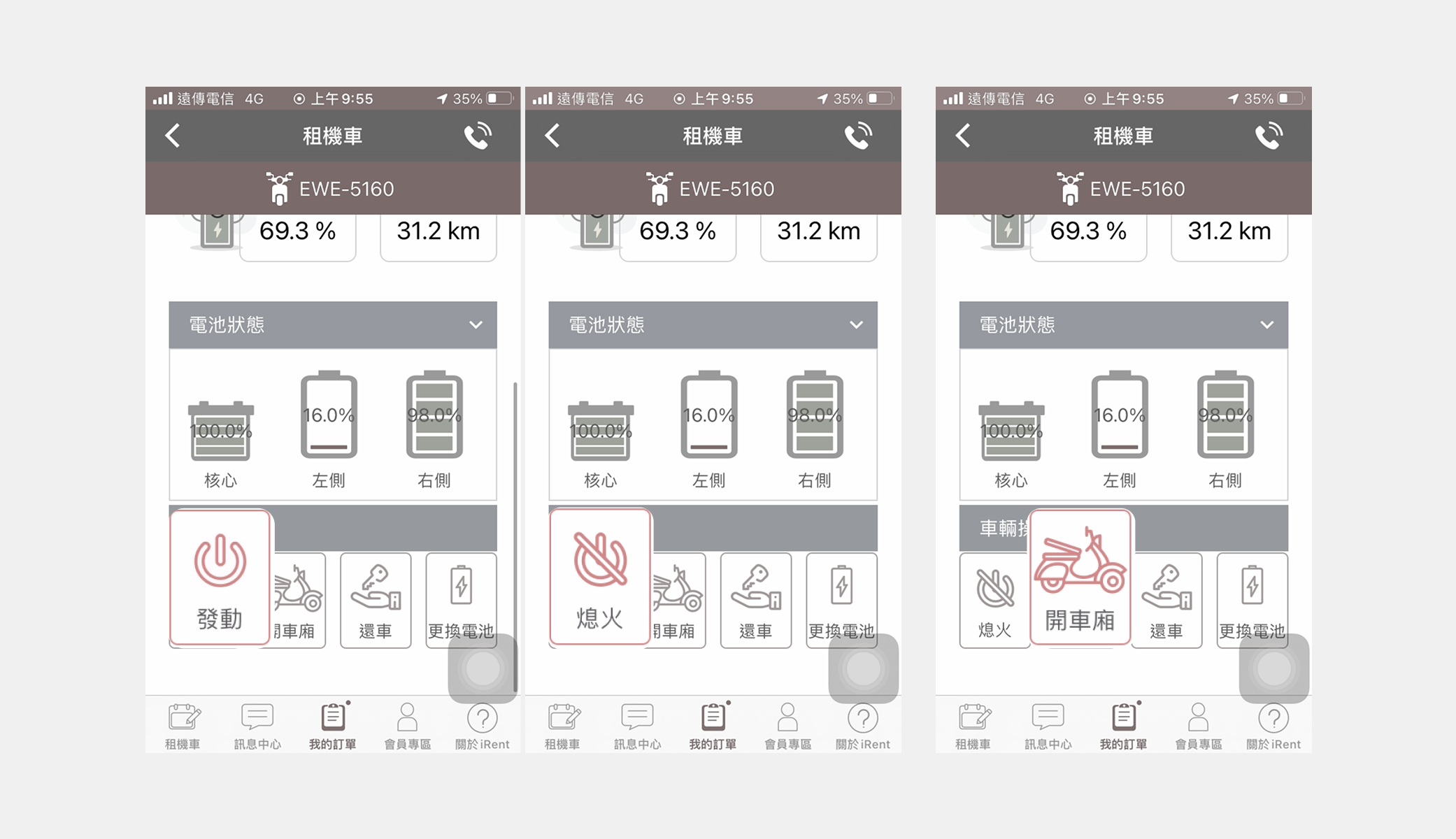 Interaction of irent app
